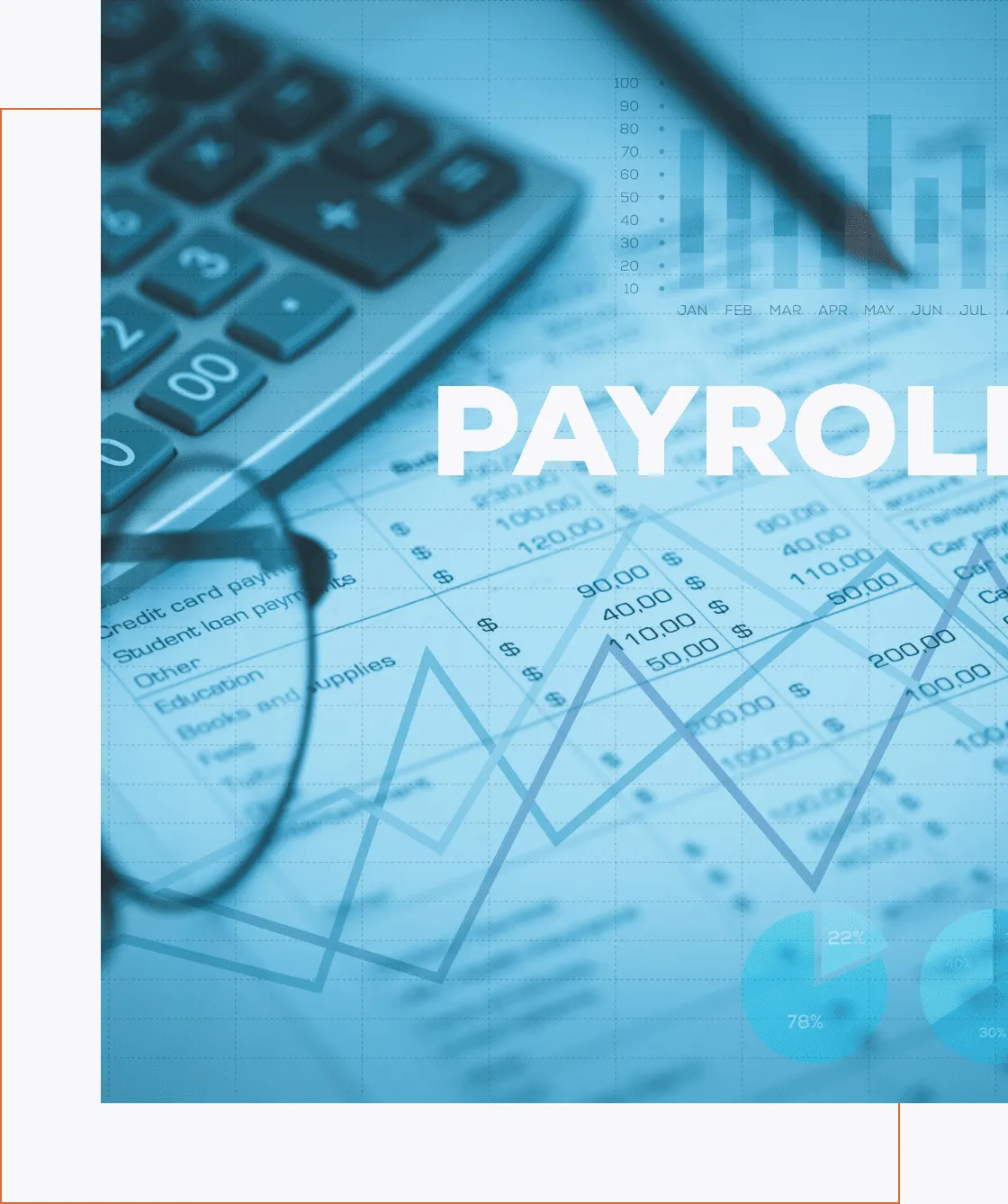 Payroll calculator and financial charts